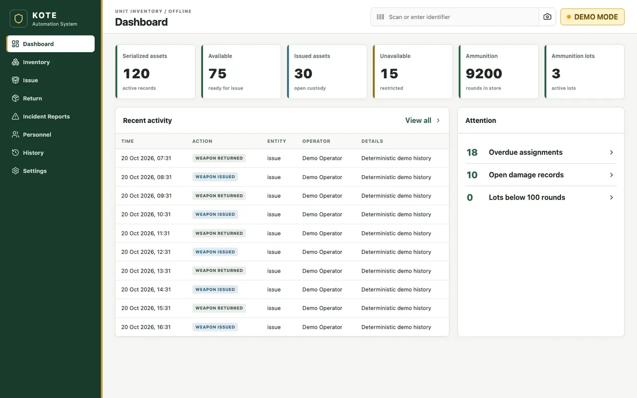 Kote Automation System desktop view