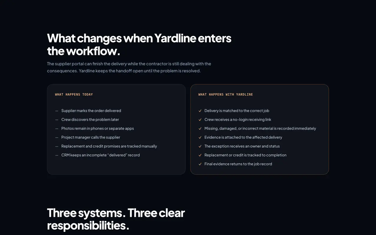 Yardline landing page, section 2